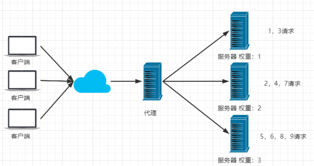 image-20220330173341750
