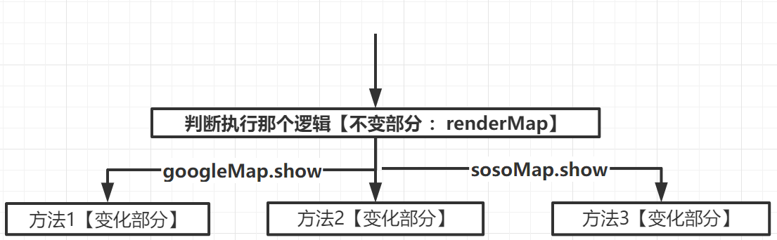 image-20220401122340557