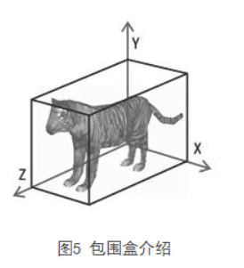 image-20220424122039528