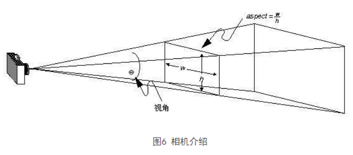 image-20220424122157996