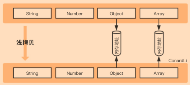 image-20220425212351750