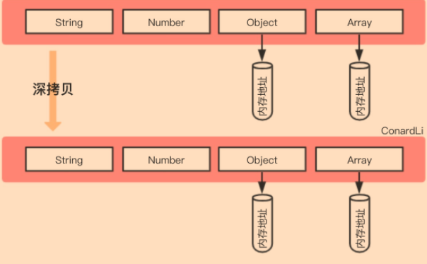 image-20220425212633941