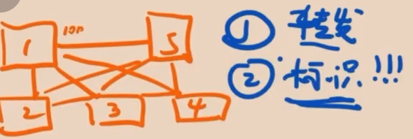image-20220526102131737