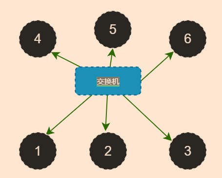 image-20220526105801145