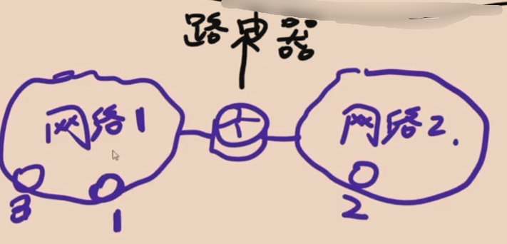 image-20220526112352022