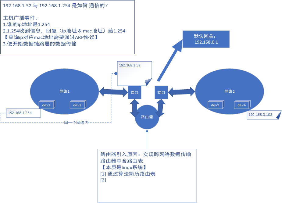 image-20220526120420514