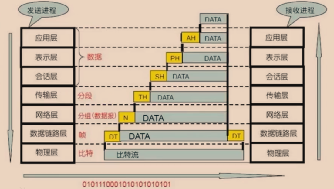 image-20220526121001889