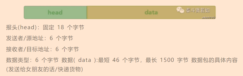 image-20220526122142367