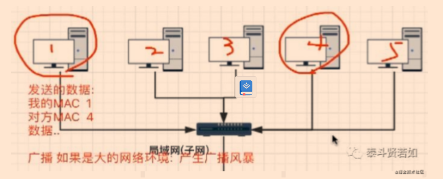 image-20220526125601069