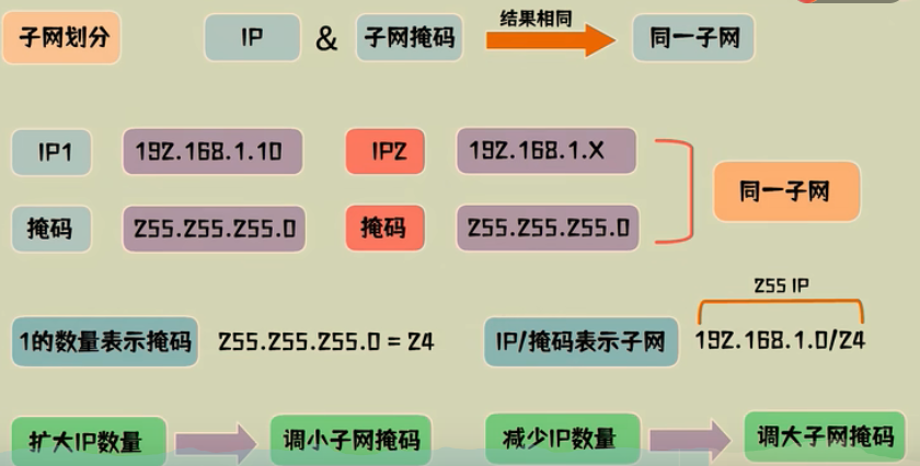 image-20220531114012457