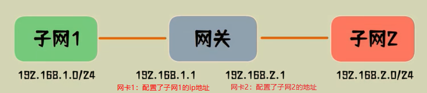 image-20220531114450634