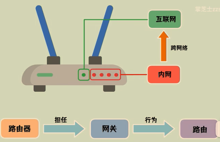 image-20220531115521759