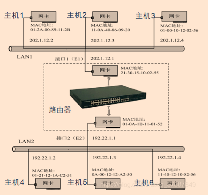 image-20220531165200771